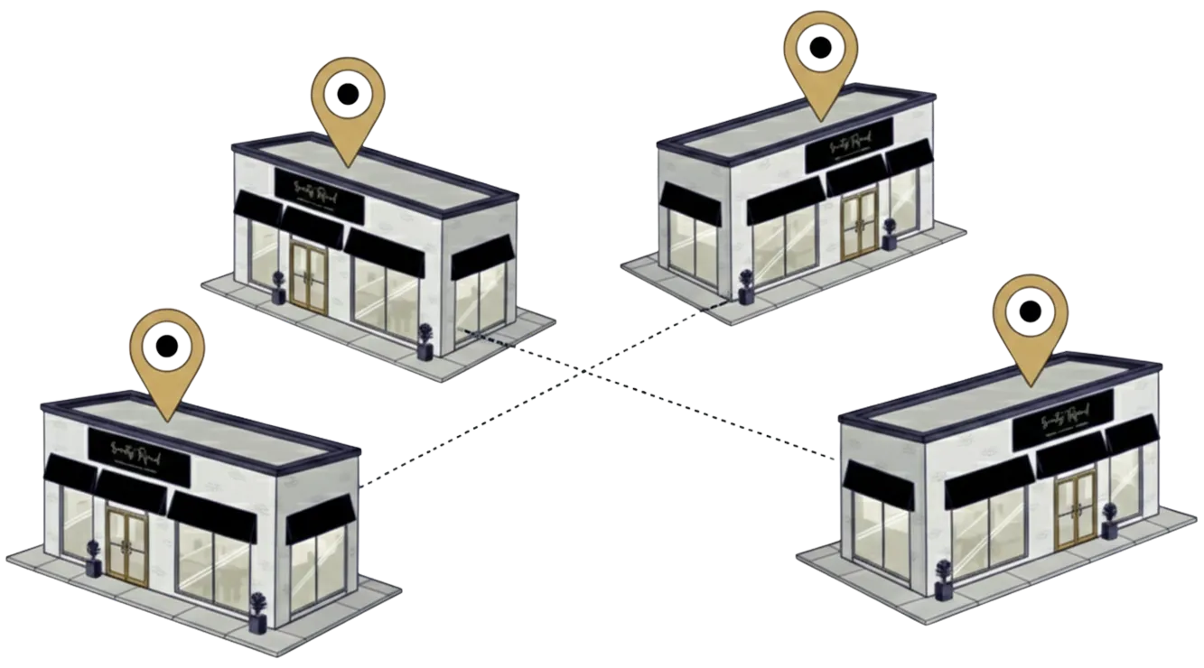 Standard Franchise Location